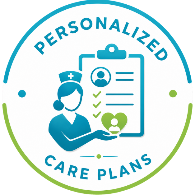 Personalized Care Plan